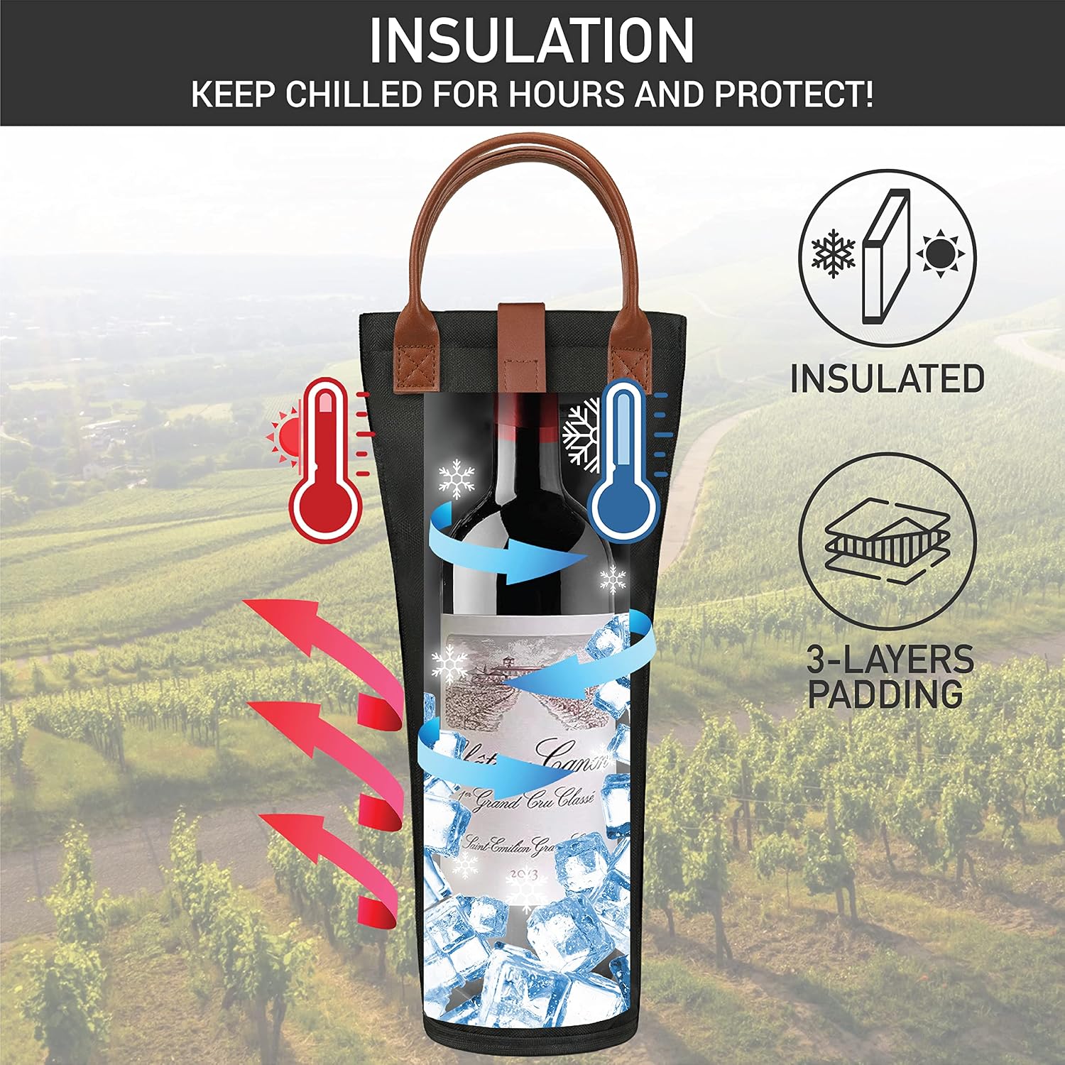 Single-Bottle Wine Totes: From the $14 Everyday Carrier to the $165 Leather Keepsake